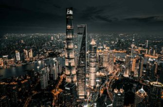 Крупнейшие застройщики Китая в 2026 году: ночной Шанхай с высоты