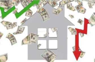 Как определить рыночную цену дома в США